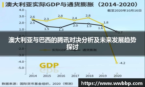 澳大利亚与巴西的腾讯对决分析及未来发展趋势探讨