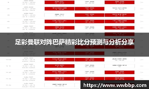 足彩曼联对阵巴萨精彩比分预测与分析分享