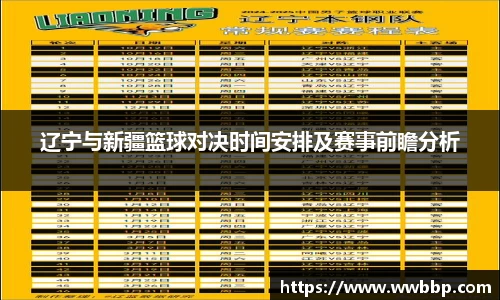 辽宁与新疆篮球对决时间安排及赛事前瞻分析