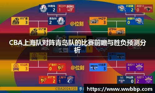 CBA上海队对阵青岛队的比赛前瞻与胜负预测分析